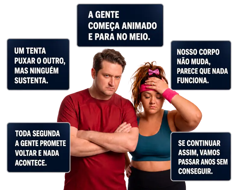 Casal frustrado com a falta de resultado